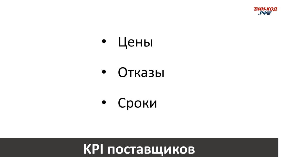 Основные KPI поставщиков в Магнитогорске
