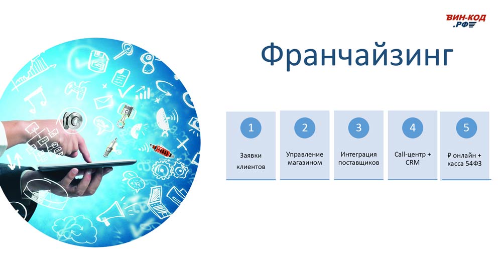Мониторинг отклонения сроков поставки в Магнитогорске